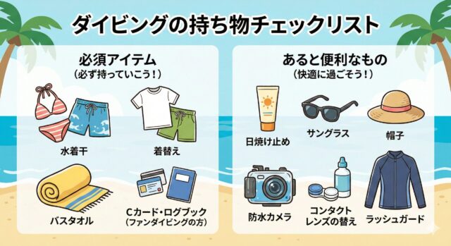 慶良間ダイビングの準備に役立つ持ち物チェックリスト。水着、着替え、日焼け止め、防水カメラなど。